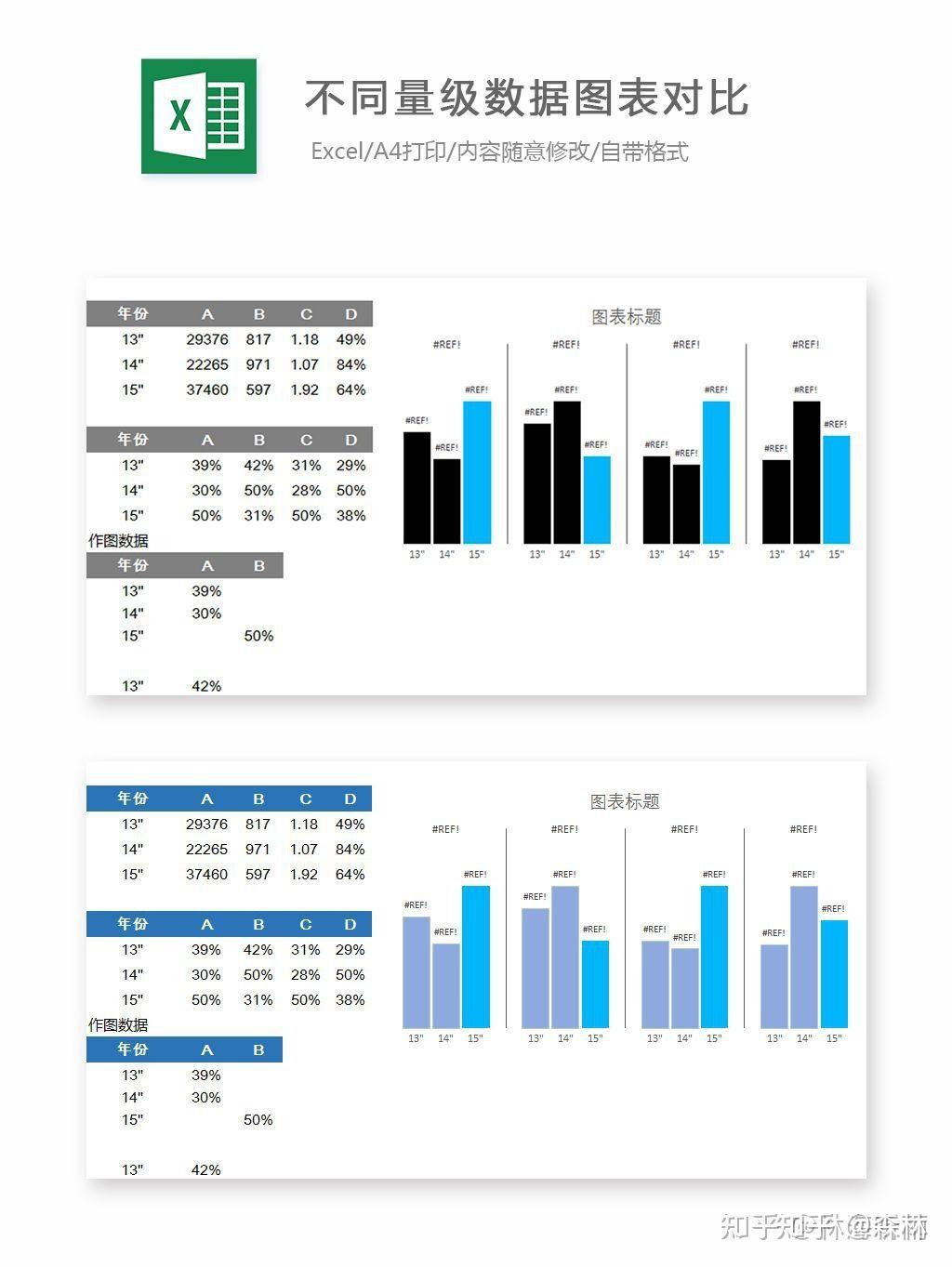 Excel表格模板资料包，各类全4000套.自带公式模板、可视化图表等 - 知乎