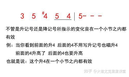 还原记号 - 知乎