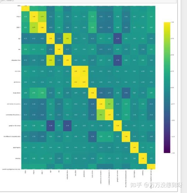 Http Pypi Python Org Pypi Matplotlib Plot Title