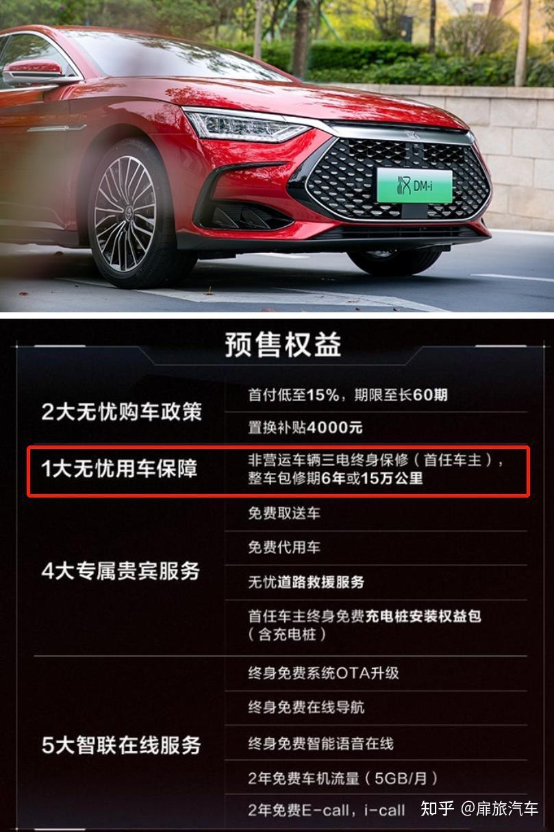 “整车终身质保”的背后,车主一定是受益人吗? - 知乎