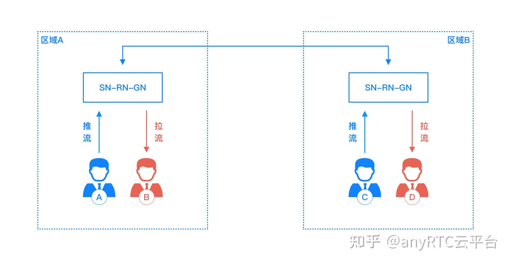 rtn健身（国标中对rsd值的规定） rtn健身（国标中对rsd值的规定）《rs健身中什么意思》 健身健美