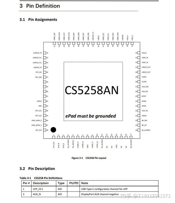 cs5258-cs5268-typec-hdmi-vga