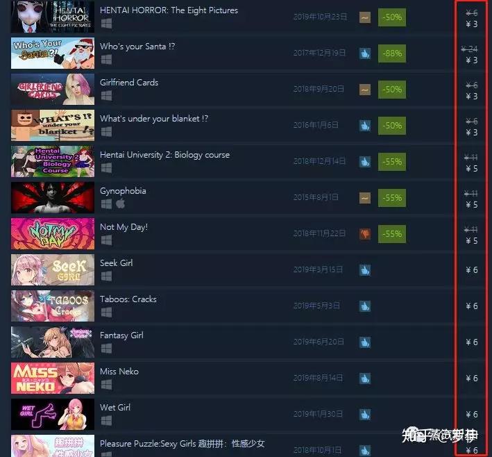 低价“黄油”泛滥成灾 steam黄金品类产品有套路 - 知乎