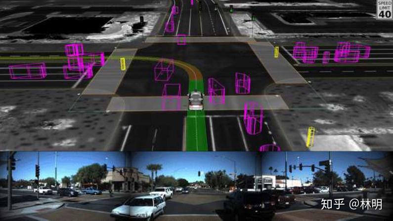 高精地图 - 知乎