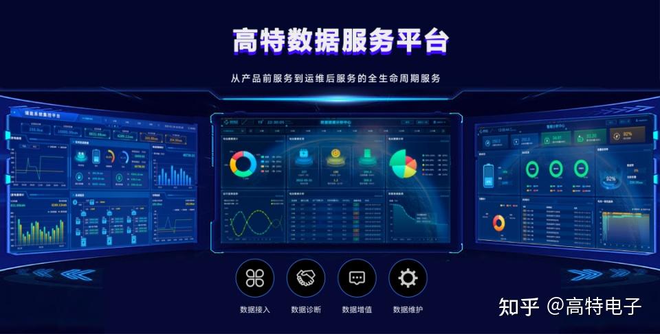 引领BMS!探索高特在工商业储能系统中从“入局者”到“突破者”的技术创新! - 知乎