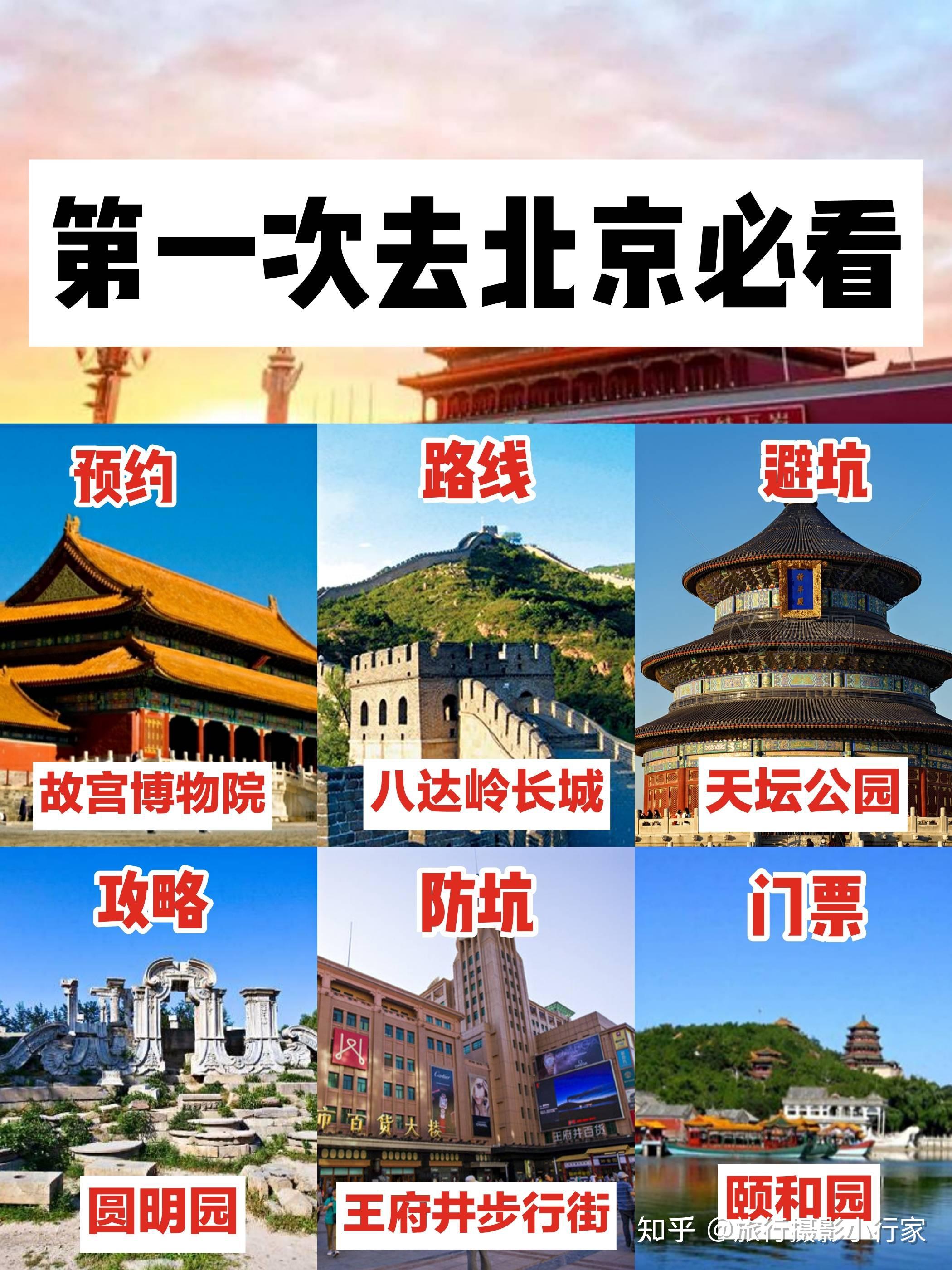 北京旅遊行李寄存攻略景點預約遊玩路線