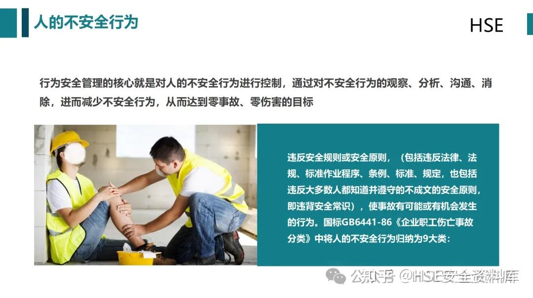 PPT |【课件】如何识别人的不安全行为（103页） - 知乎