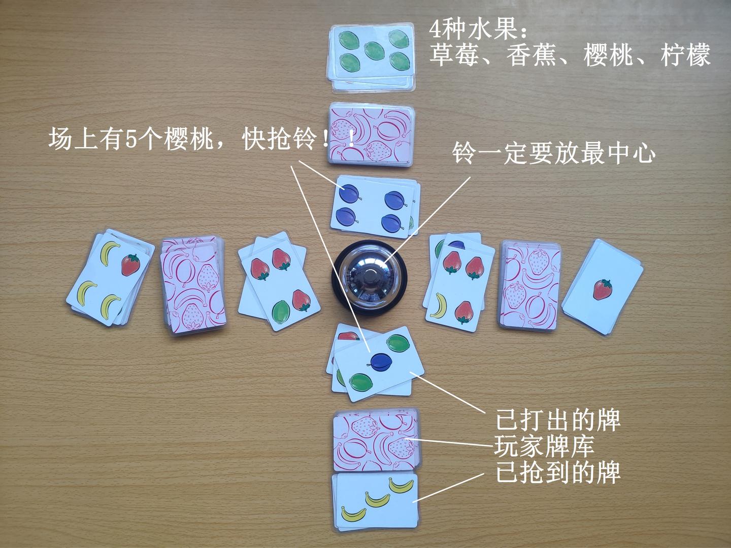 德国心脏病」——桌游规则简介- 知乎