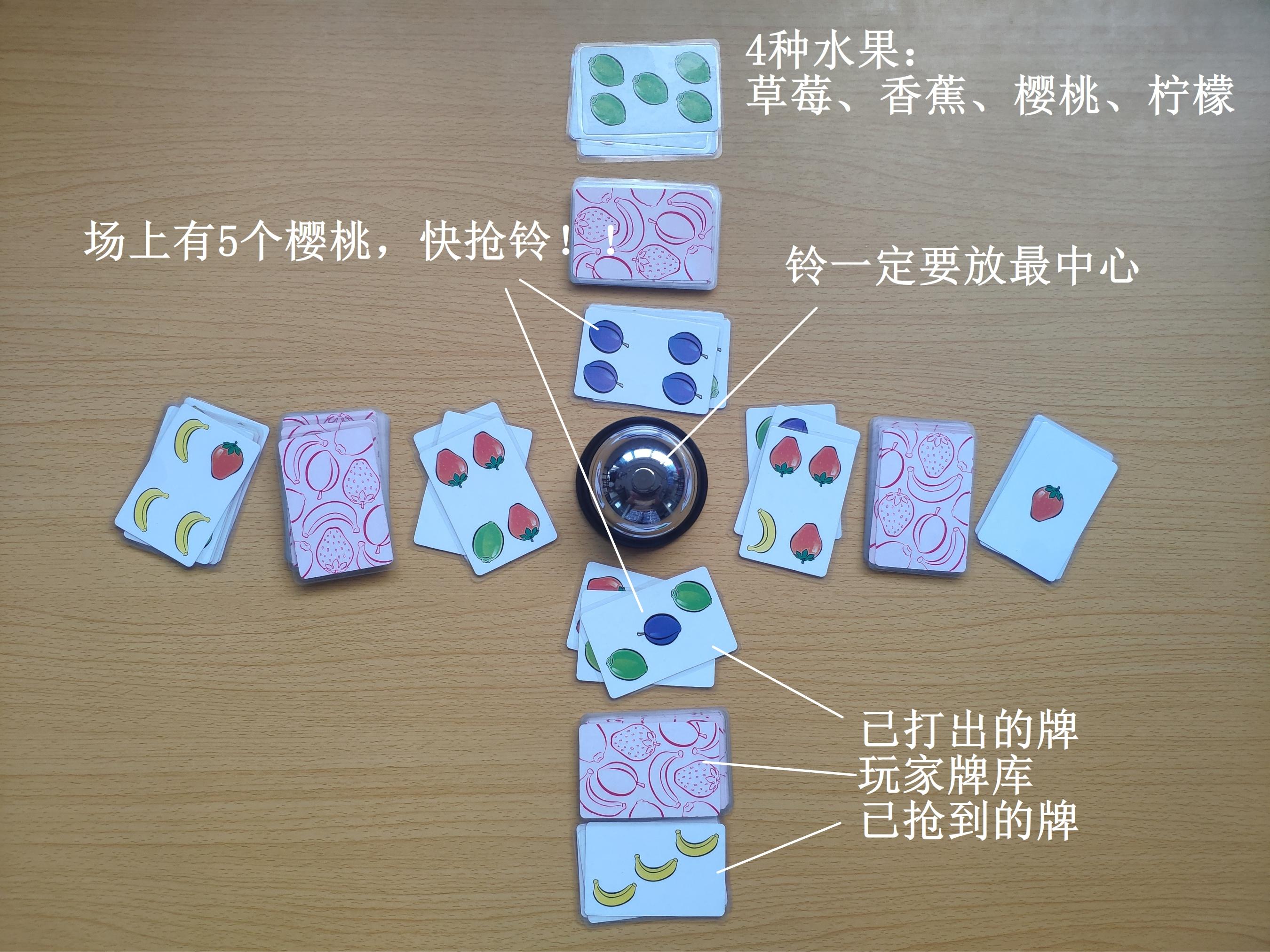 德国心脏病桌游规则简介