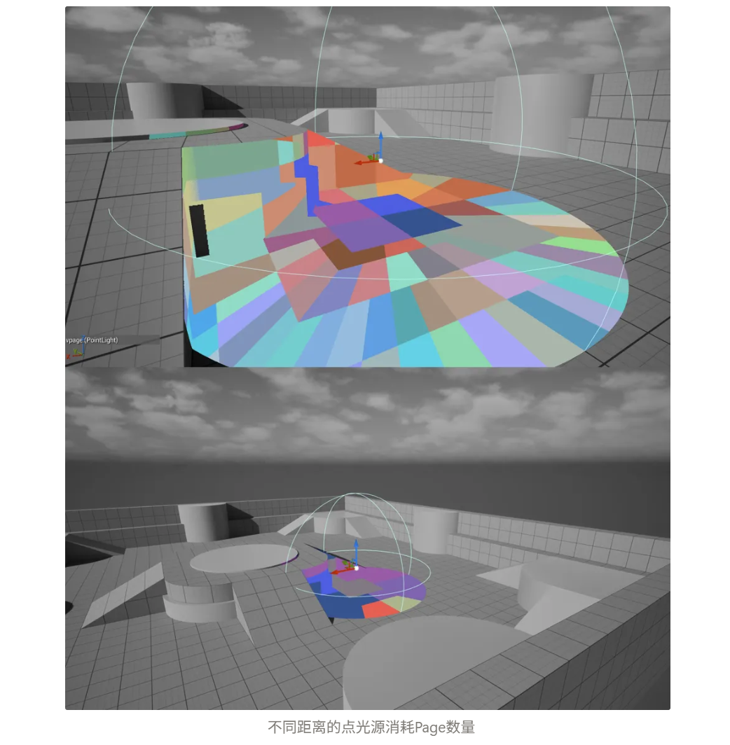 UE5学习记录-Virtual Shadow Map - 知乎