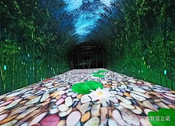 穿越led时光隧道屏，遇见最美的风景！ - 知乎
