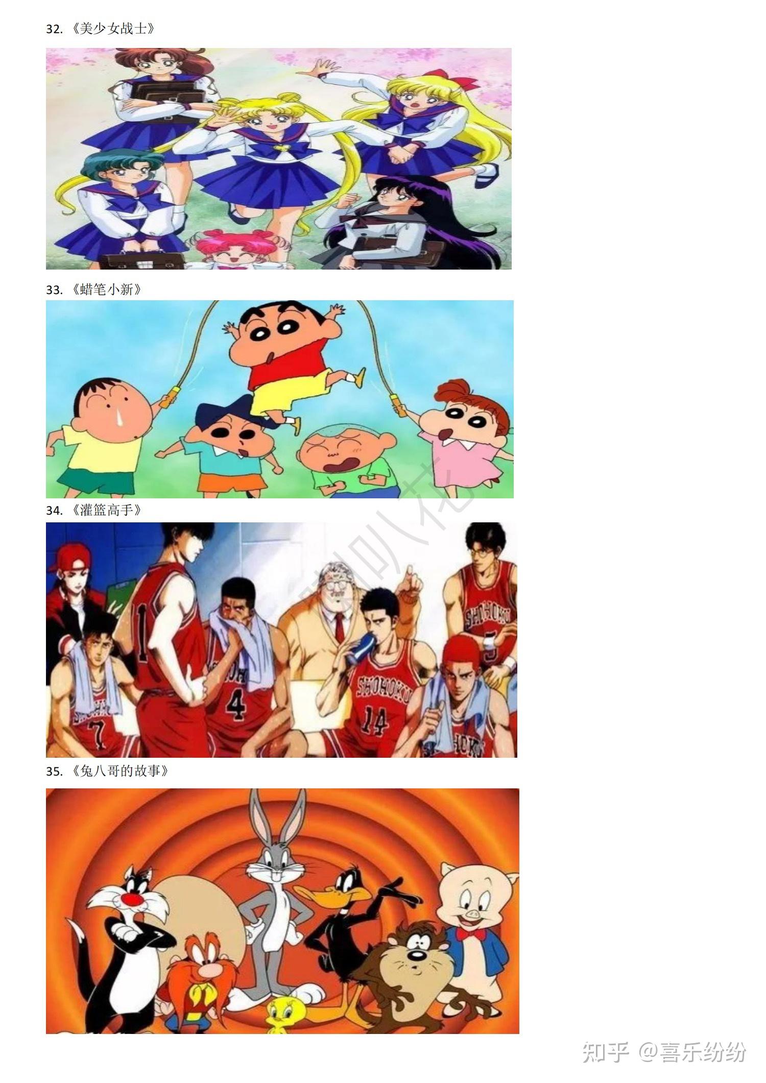 45部经典老动画片,收起来带孩子一起慢慢看 - 知乎