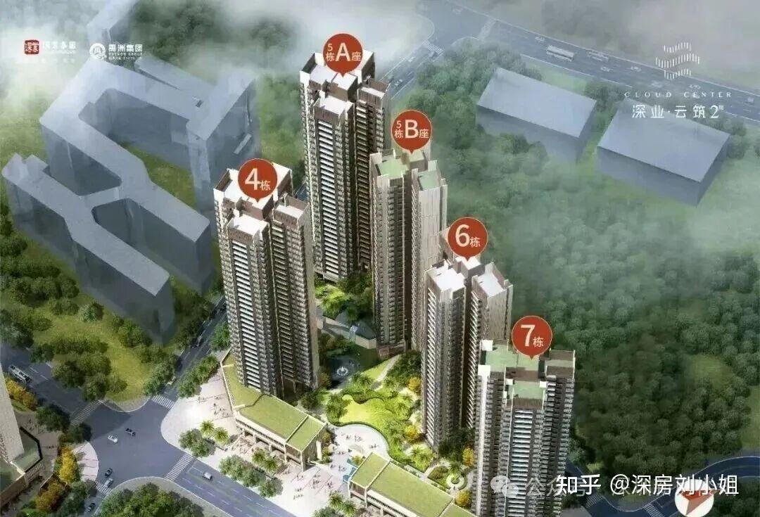 最新大盘点!光明买房小白看房指南!(保姆级攻略) - 知乎