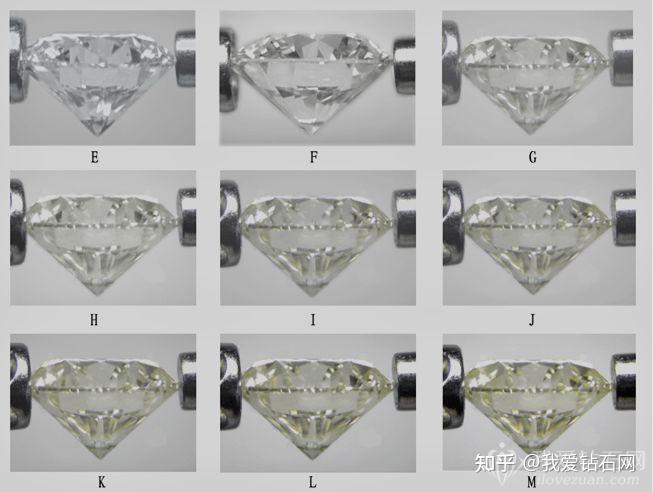 定制生计的“钻石品级”(组图)万博虚拟世界杯(图1)