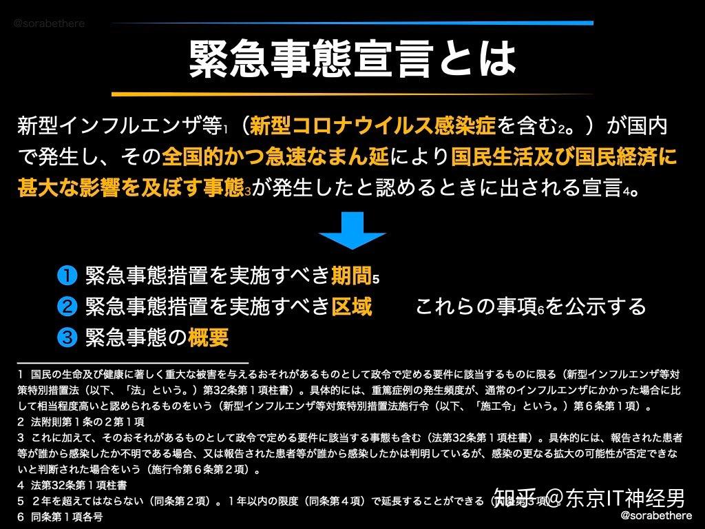 日本式紧急事态看完你会哈哈大笑