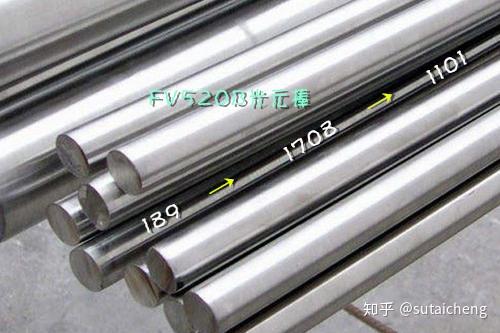 FV520B - 知乎