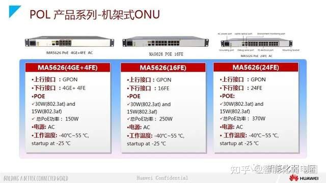 交换机组网架构和无源光网络pon对比附华为全光园区解决方案