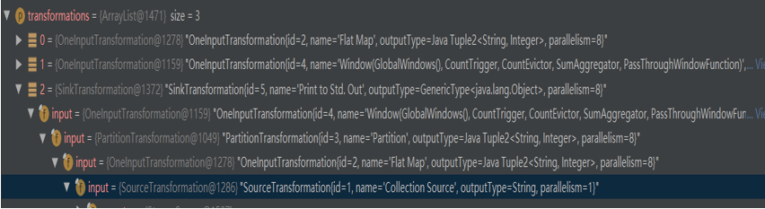 Apache Flink 进阶(六):Flink 作业执行深度解析 Apache Flink 进阶(六):Flink 作业执行深度解析