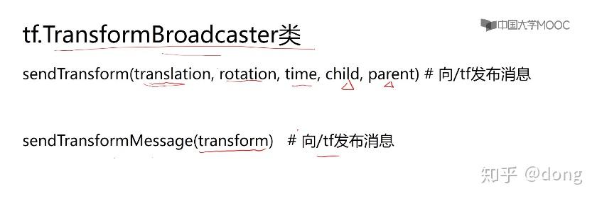 tf in Python - 知乎
