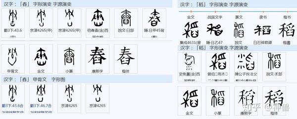 “秦”字的正确含义,和古代中国南北的划分 - 知乎