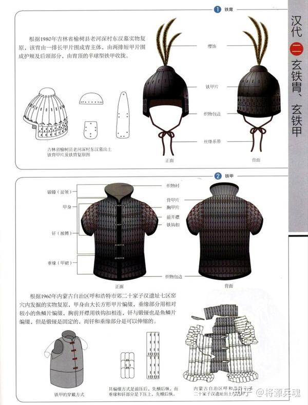 中国历代甲胄之汉代 - 知乎