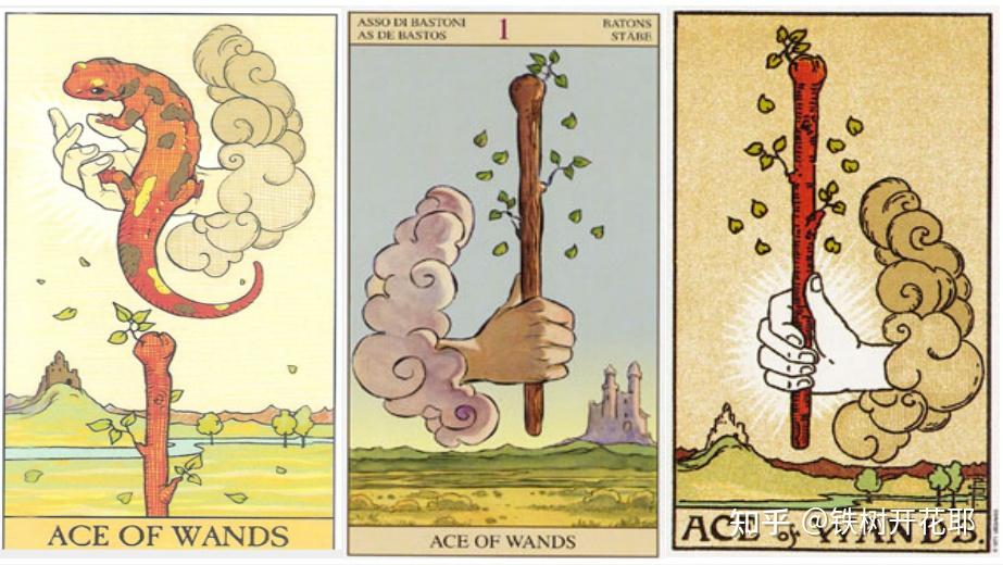 星座与塔罗牌的对应