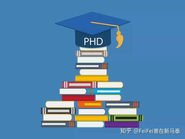 马来西亚博士留学申请指南 附顶尖大学申请攻略 知乎