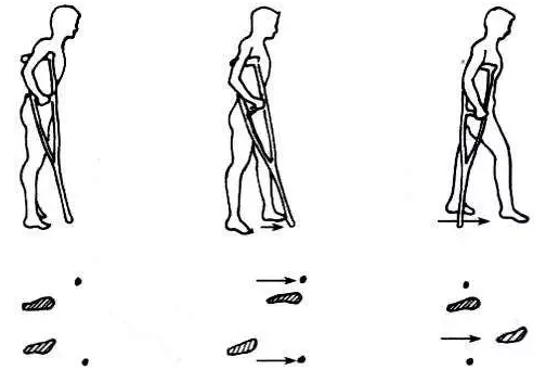 拐杖三点步行法图片