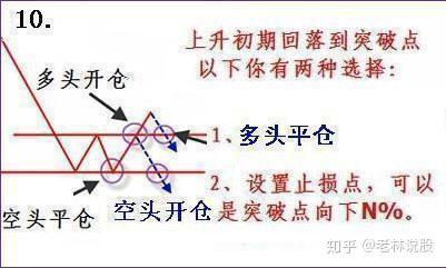怎么买股票才容易买到 v2-5feb54bd828302949ce4bf310aa45a23_b.jpg