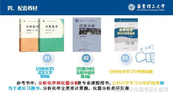 华东理工大学602分析化学考研经验分享 知乎
