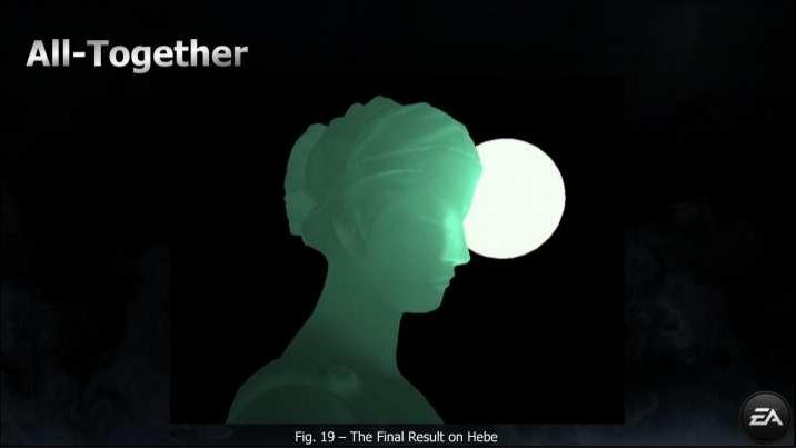 putting it all together, heres our final result, of direct