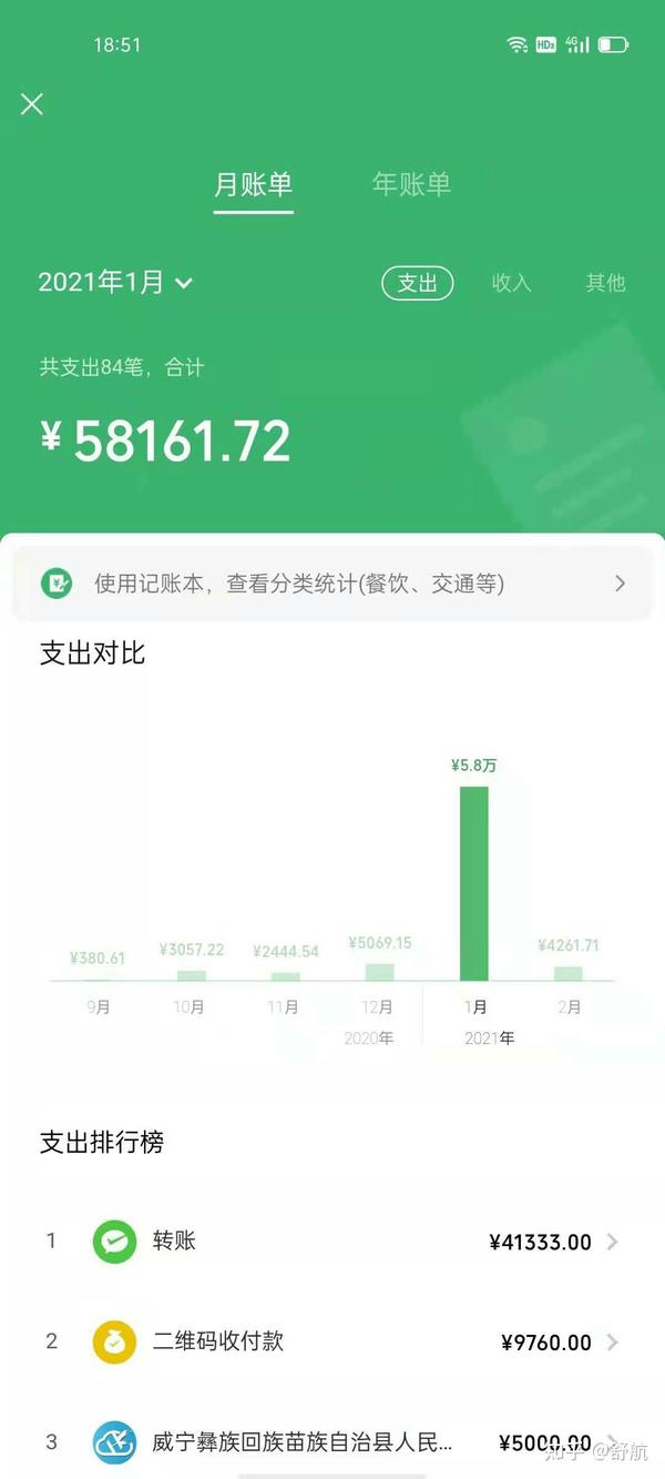 实现目标是