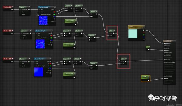 UE4水材质制作入门 - 知乎