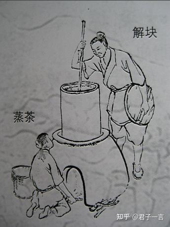 制成的七道工序 - 知乎