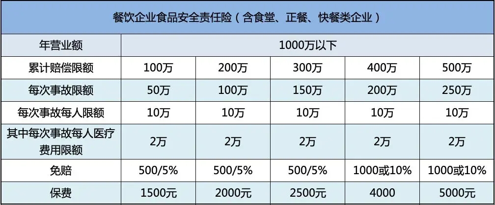 食堂订餐管理制度和要求_食堂订餐制度_食堂订餐