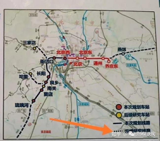追规划北京市2021年重点工程计划