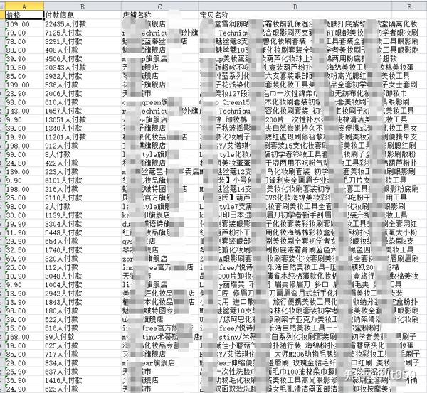 淘宝 京东 关键字 关键词 查询分析