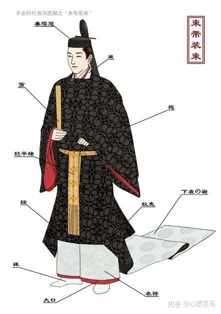网剧棋魂里褚赢穿的是和服还是汉服