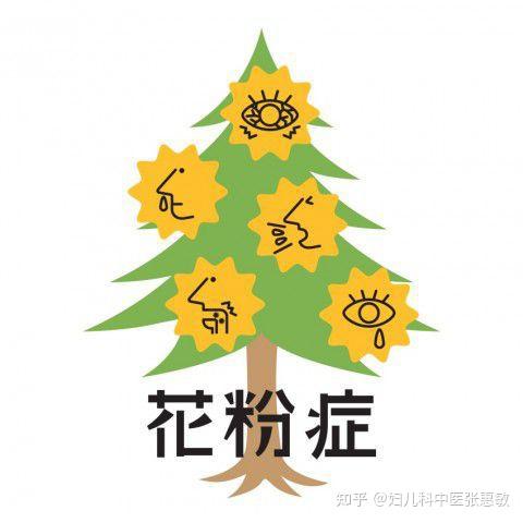 为什么有的人一到春天就会过敏呢这都是花粉惹的祸