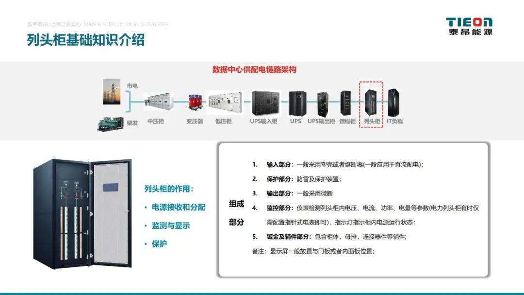 数据中心精密列头柜,到底精密在哪儿? - 知乎