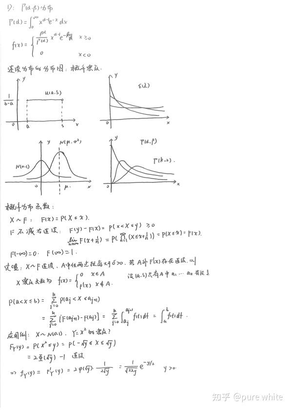 初等概率论提纲 知乎