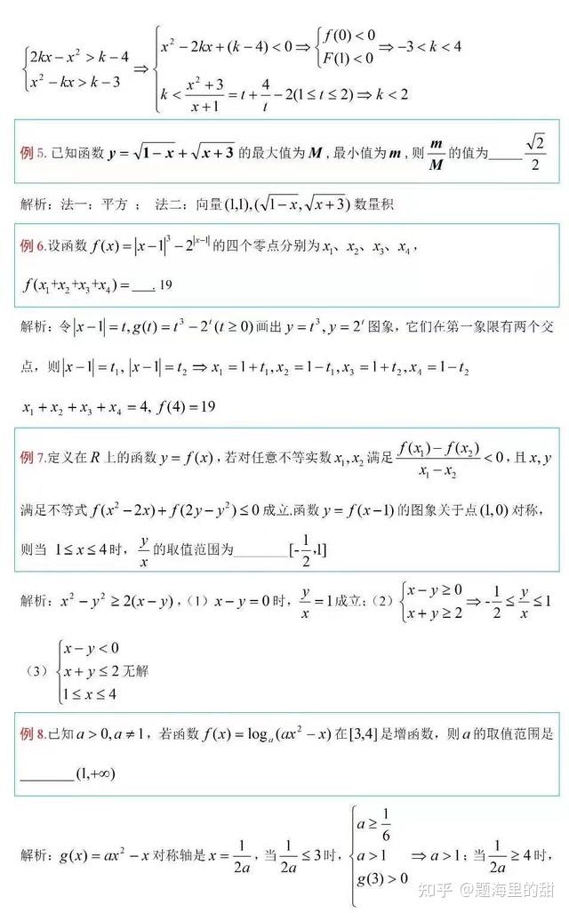 【高中数学】95道高难度函数题,让你轻松学数学! - 知乎
