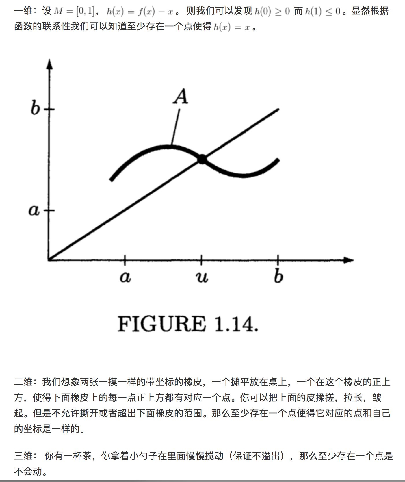 为什么Banach不动点定理需要压缩映射,而Bro