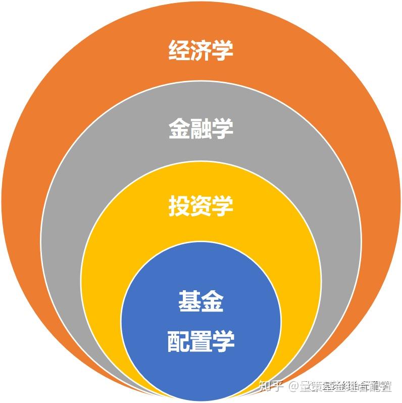 06-總結思考05-優缺點對比參考04-進化迭代歷程03-策略侷限點02-特徵