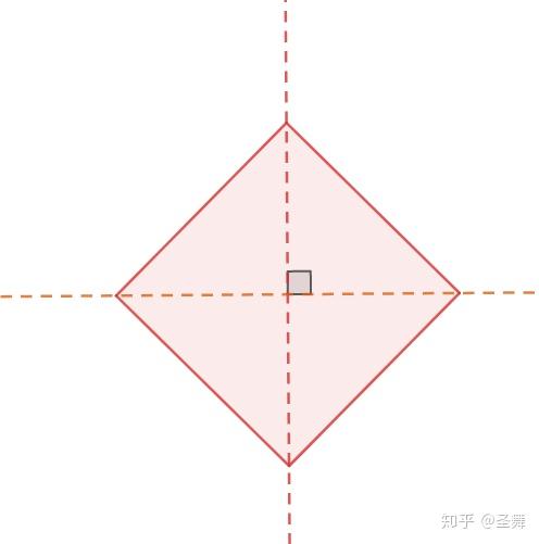 求阴影部分面积初二 v2-6048d5a4d797e3c896e6b7eef62450e7_r.jpg