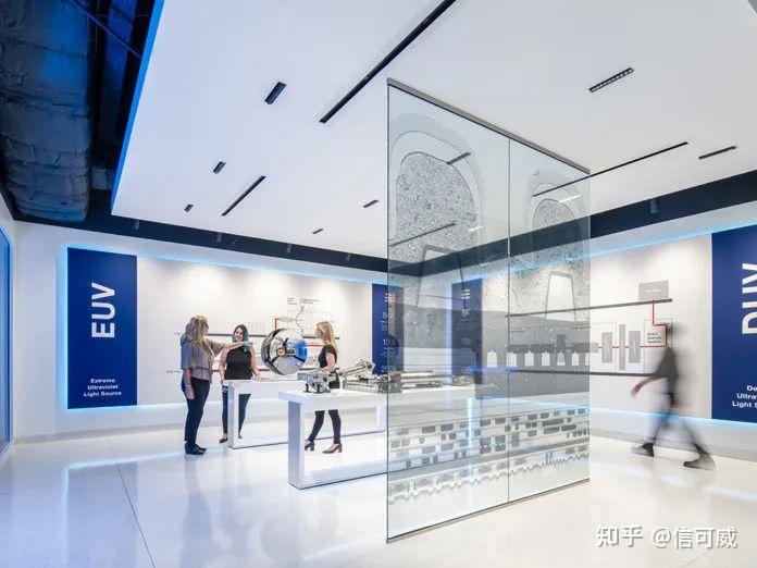 半导体企业展厅设计 - 知乎