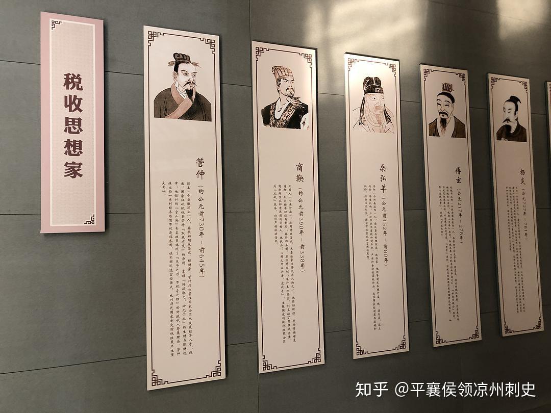 北京税务博物馆参观游记