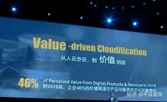 华为云在HC大会上表现如何?