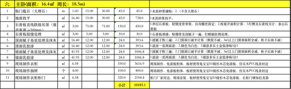 生態(tài)木吊頂多上錢一個平米_70平米木地板花多少錢_生態(tài)木吊頂多錢每平米