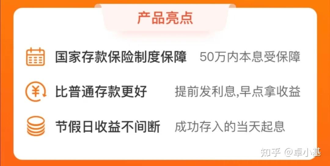 比普通活期存款利率高10倍創新存款為何總被一搶而空